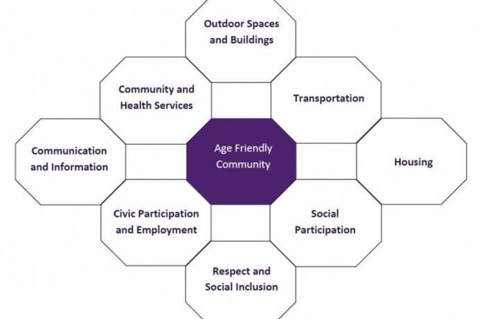 Causeway Coast and Glens Borough Council launch Age Friendly Survey